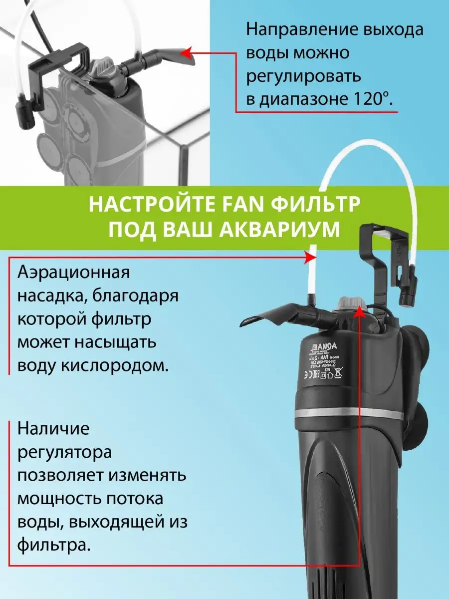 Внутренние фильтры для аквариума: виды, особенности, лучшие модели