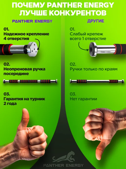 PANTERA ENERGY Турник распорный в дверной проем 100-150 см, черный, фото 2