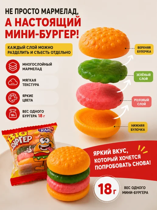 Канди клаб Мармелад жевательный Мармеладный бургер 18г 36штук, 18 г, фото 3