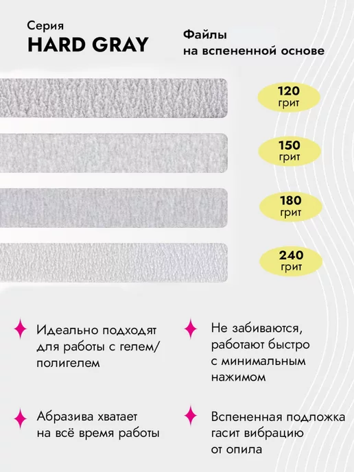 Algebra Beauty Сменные файлы 180 грит на вспененной подложке, вариант, фото 2