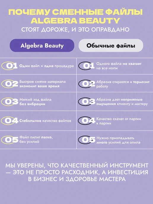 Algebra Beauty Сменные файлы для пилки 180 на вспененной подложке, вариант, фото 7