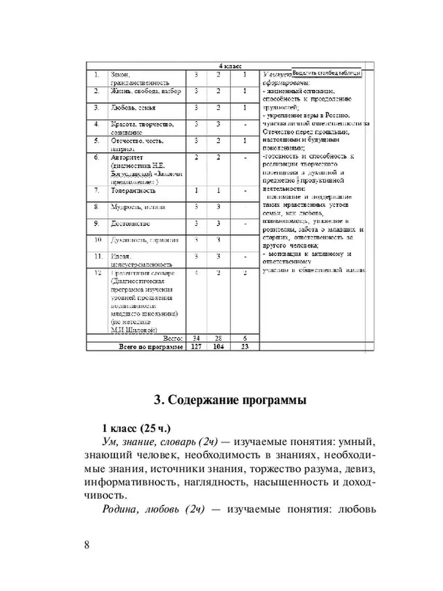 Внеурочная деятельность по духовно-нравственному воспитанию для учащихся  начальной школы Ridero 48065821 купить за 546 ₽ в интернет-магазине  Wildberries