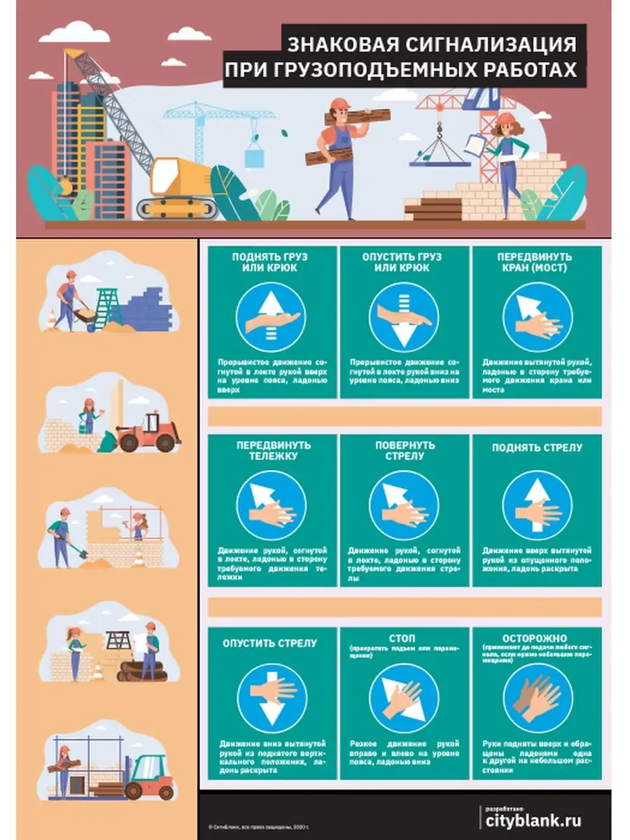Плакат Знаковая сигнализация при грузоподъемных работах, 1 л Сити Бланк  48080059 купить за 1 680 ₽ в интернет-магазине Wildberries