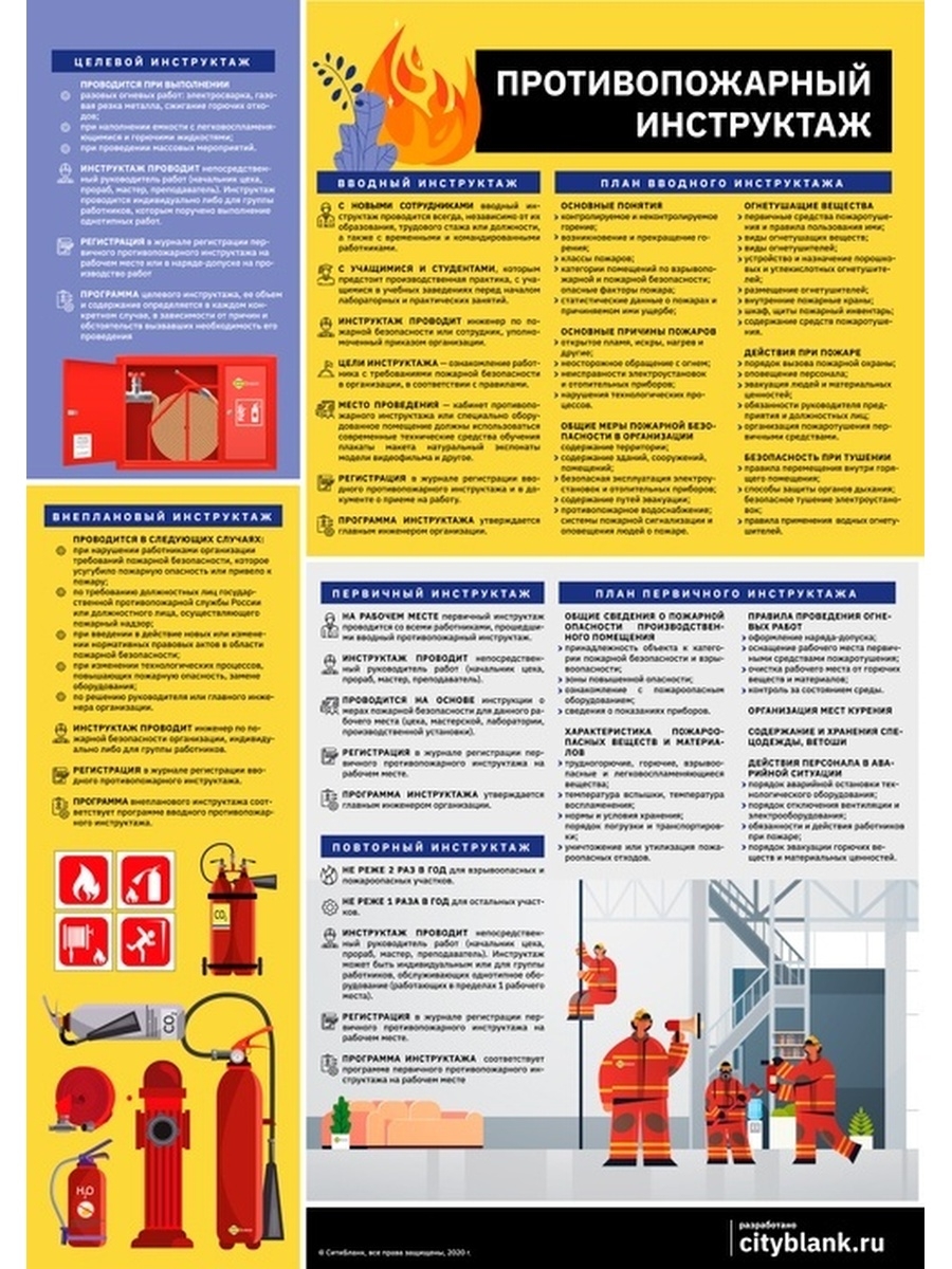 Темы пожарного инструктажа