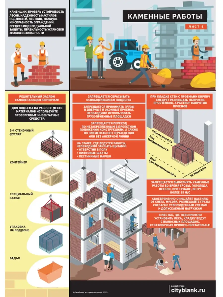 Материалы для производства каменных работ. При выполнении каменных работ. Стенд каменных работ. Плакат каменные работы. Порядок выполнения кирпичной кладки.