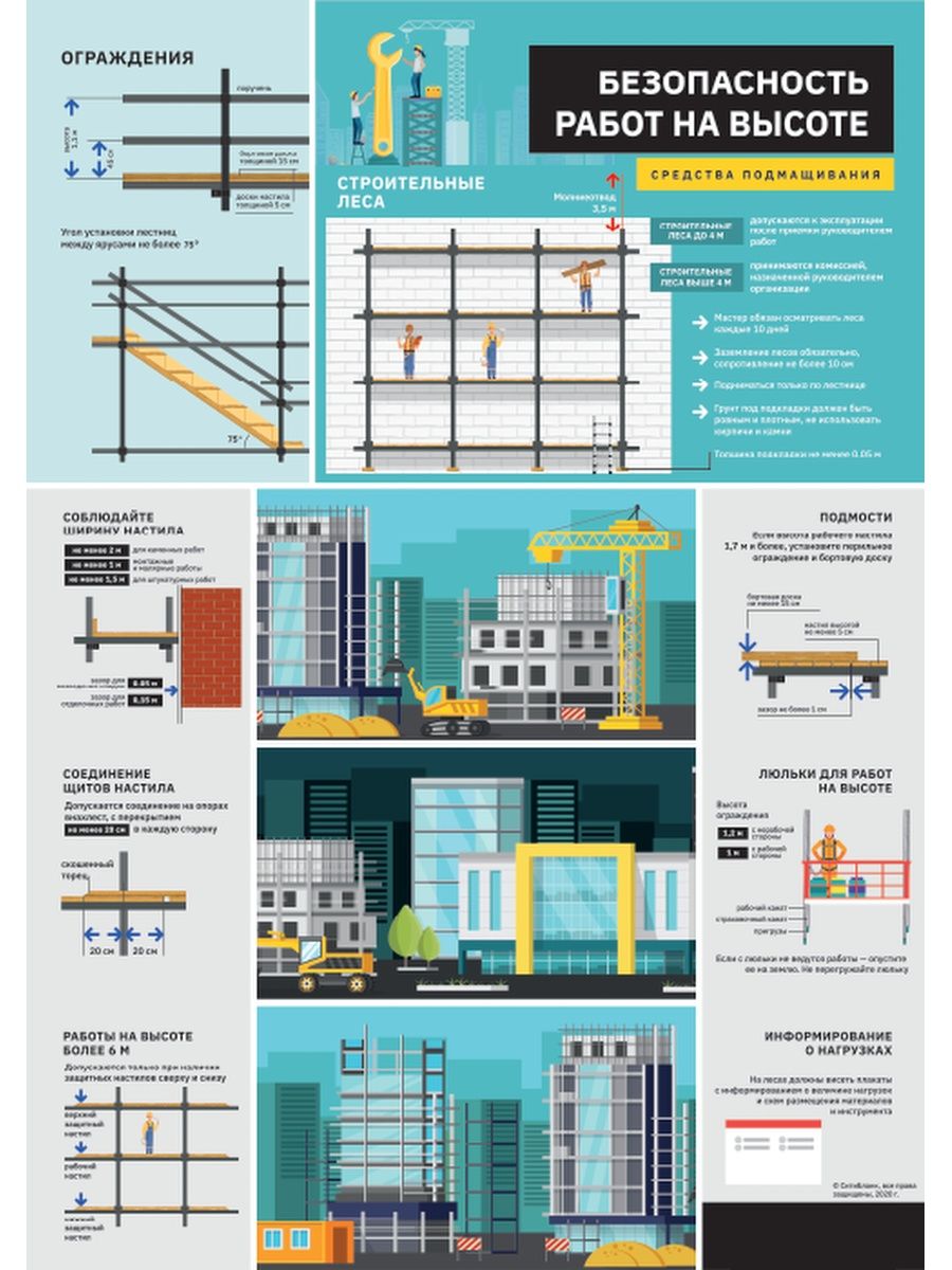 Плакат работы на высоте. Комплект плакатов "безопасность работ на высоте". Пособие по безопасной работе на высоте. Средства ограждения при строительных работах плакат. Средства для уборки ухода за домом подмащивания при работе на высоте.