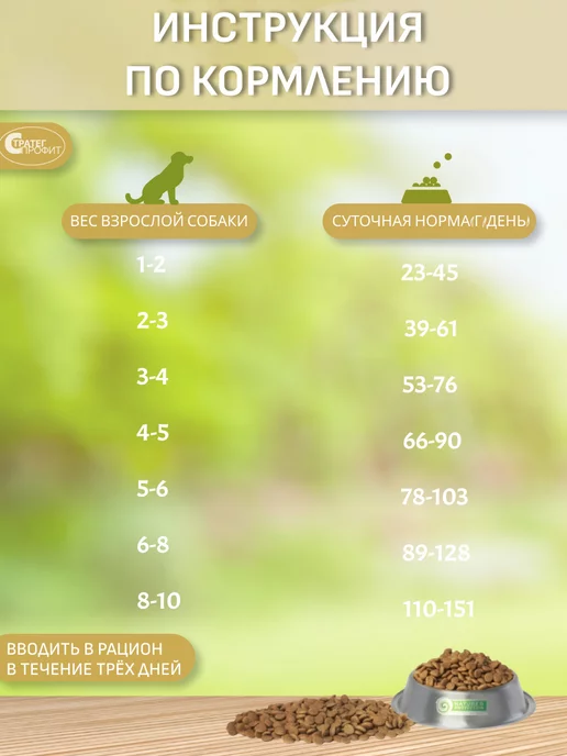 Сухой корм Nature's protection White Dogs для собак, мелкие, ягненок, 1,5 кг, фото 5