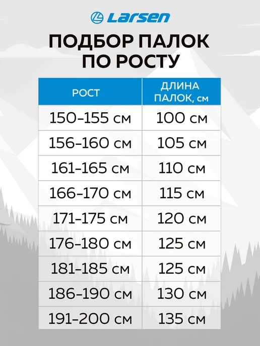Larsen Палки для скандинавской ходьбы, голубой, фото 6