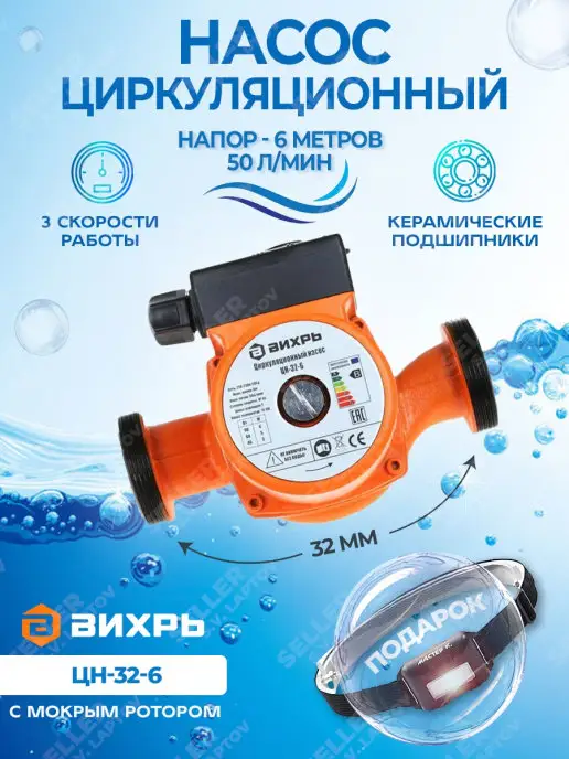 ВИХРЬ Циркуляционный насос для отопления ЦН-32-6 ПРОФ, вариант