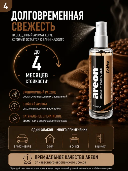 areon Ароматизатор-спрей для авто парфюмерный Кофе 35 мл, 35 мл, фото 4