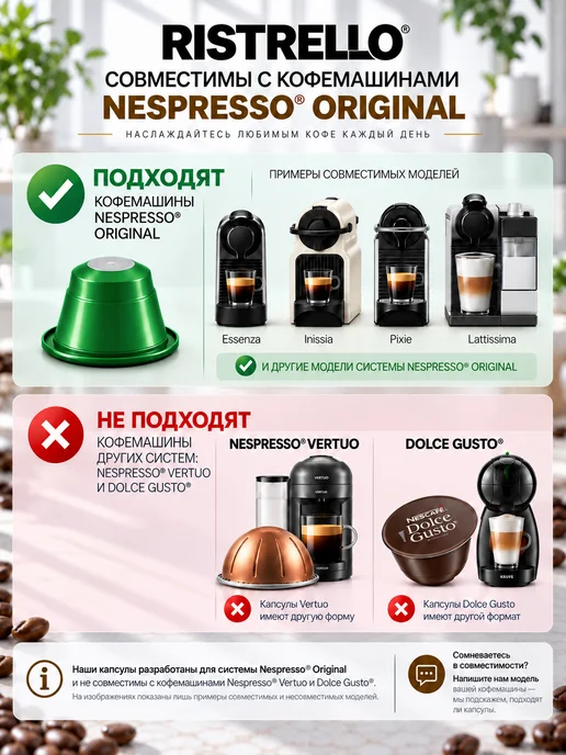 Ristrello Кофе в капсулах для кофемашины Nespresso, вариант, фото 4