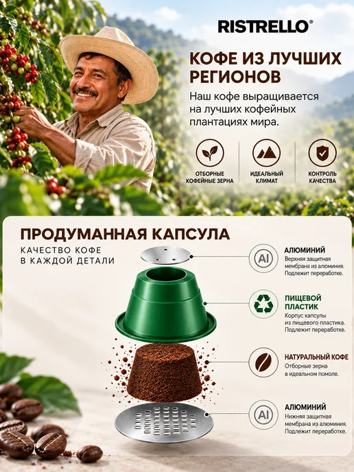 Ristrello Кофе в капсулах для кофемашины Nespresso, вариант, фото 5