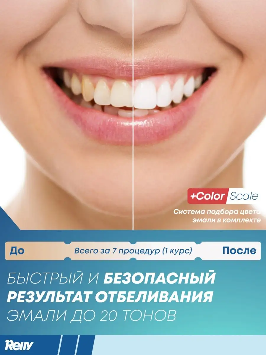 Relly Полоски для отбеливания зубов отбеливающие уход гигиена рта