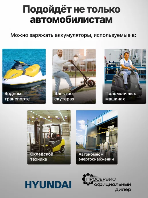 HYUNDAI Зарядное устройство для аккумулятора НY 410, вариант, фото 7