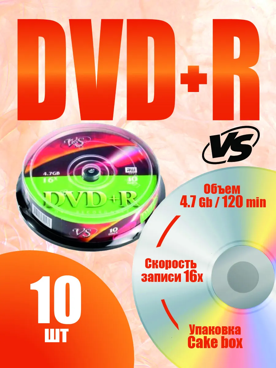 Диски для записи DVD+R 4,7 GB 16x