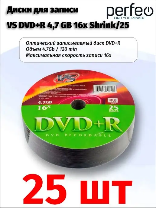 Что можно сделать из дисков: 9 классных идей, пошаговые инструкции и 85 фото