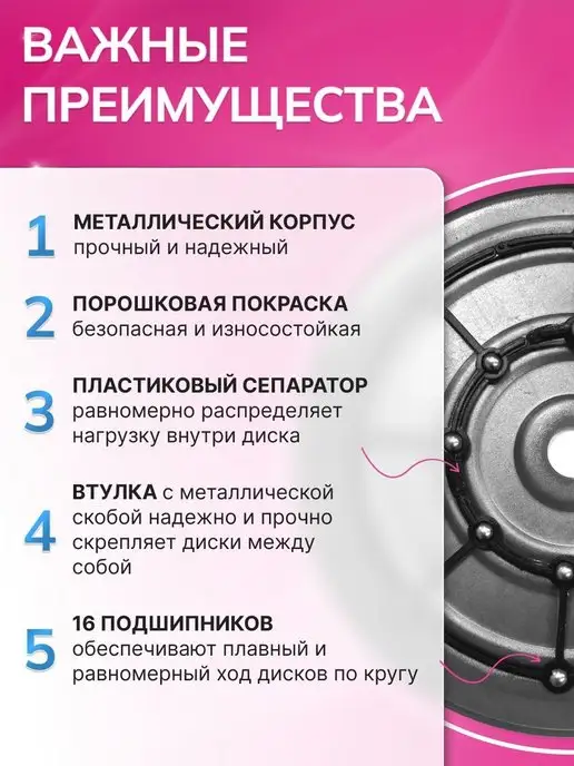 ONHILLSPORT Диск здоровья металлический вращающийся для похудения, зеленый, фото 4