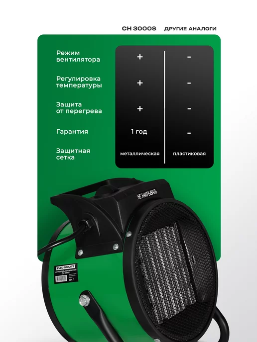 ELECTROLITE Тепловая пушка электрическая для обогрева CH 3000S, вариант, фото 5