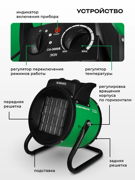 ELECTROLITE Тепловая пушка электрическая для обогрева CH 3000S, вариант, фото 7