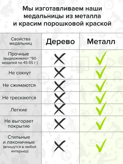 Крючковски Медальница Футбол вешалка для медалей, черный, фото 7
