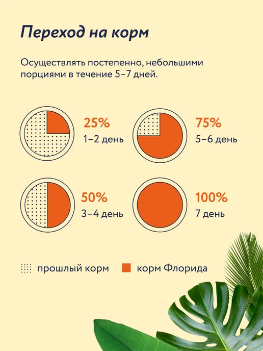 Сухой корм FLORIDA Florida. Котят для собак, индейка, 0,8 кг, фото 8