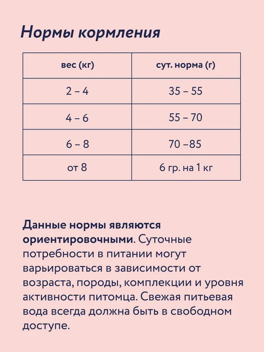 Сухой корм Florida. Кошек Черникой для собак, лосось, 0,8 кг, фото 8