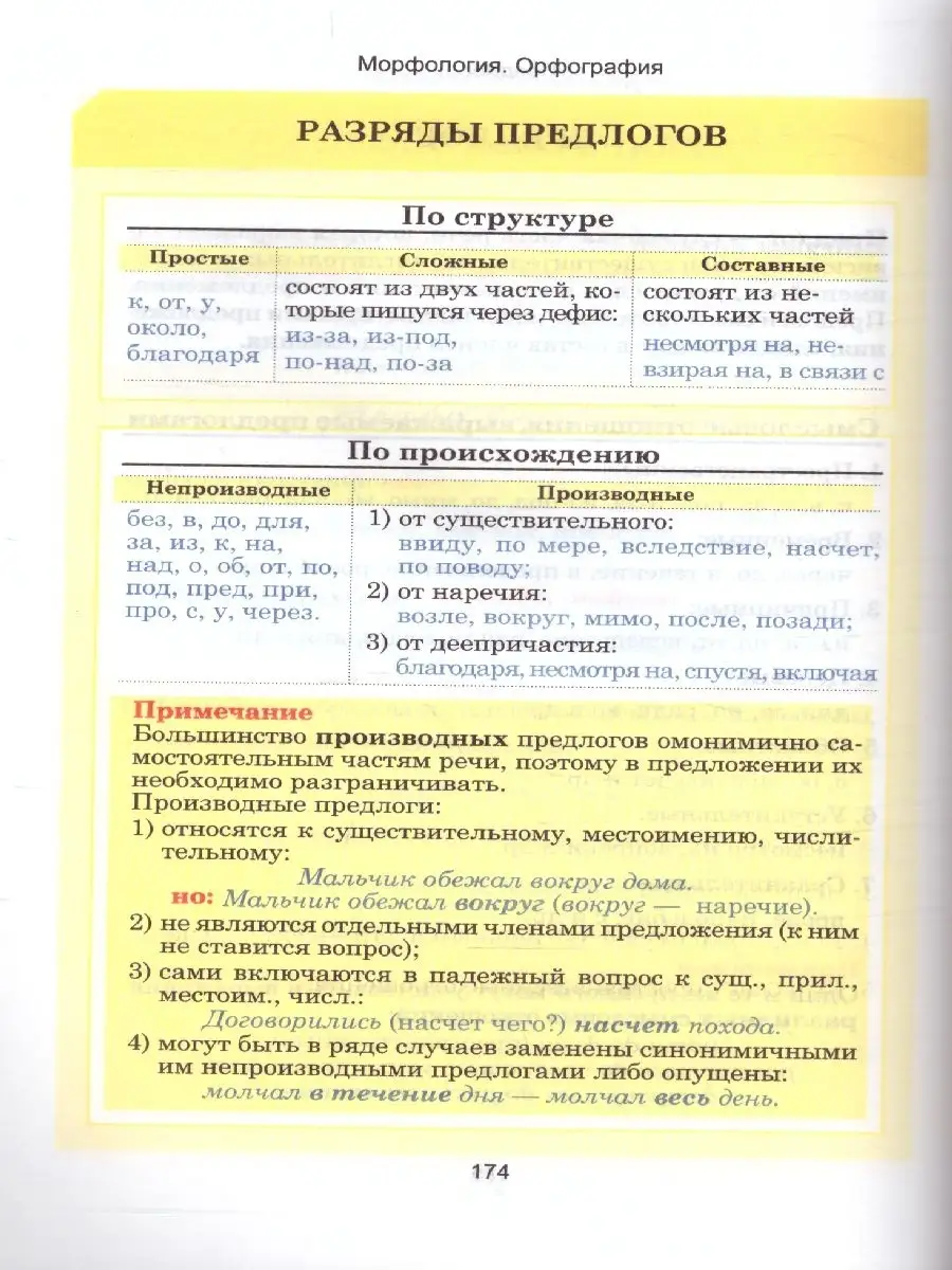 Русский язык. Курс в таблицах Кузьма 48553648 купить за 454 ₽ в  интернет-магазине Wildberries