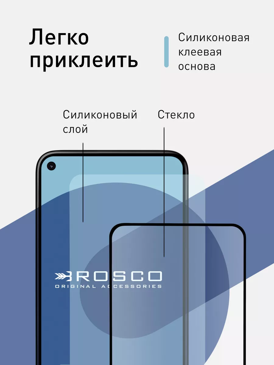 Защитное стекло на Google Pixel 5 для Гугл Пиксель Rosco 48555922 купить в  интернет-магазине Wildberries