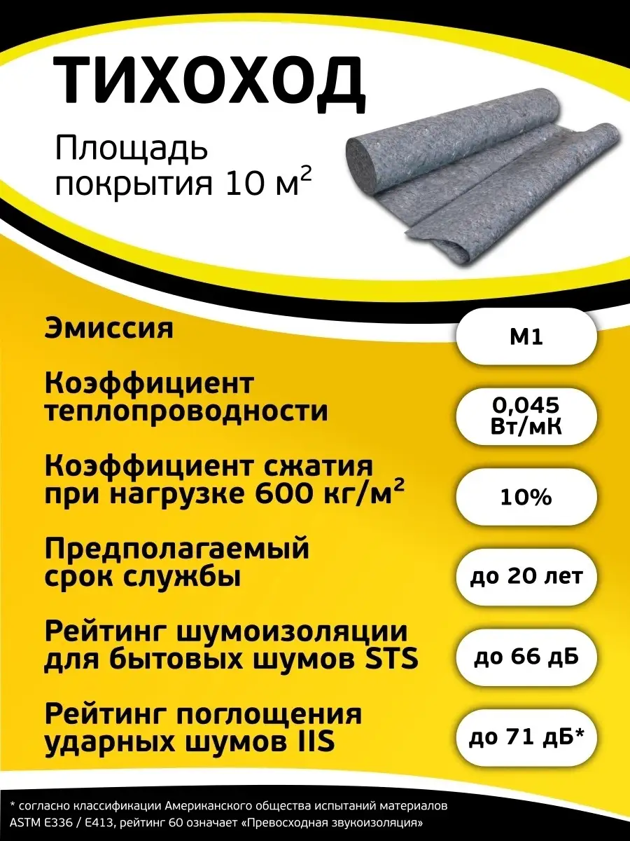 Подложка из термовойлока Тихоход 48593156 купить за 1 184 ₽ в  интернет-магазине Wildberries