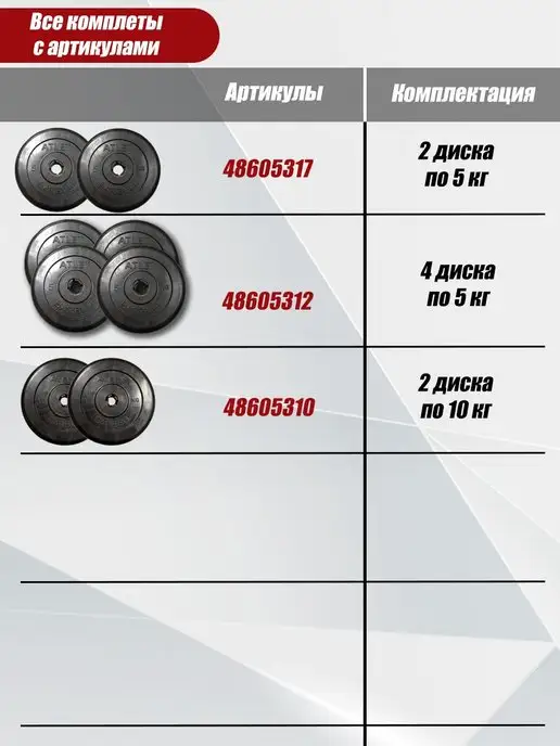 Barbell Диски для гантели и штанги 2,5 кг х 6шт D26мм, 2,5 кг, 6 шт, фото 5