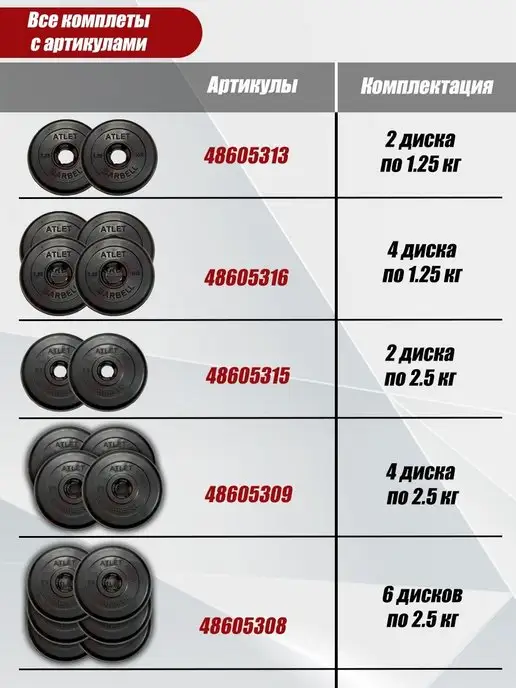 Barbell Atlet Диски для гантели и штанги 1.25 кг х 2шт D26мм, 1,25 кг, 2 шт, фото 7