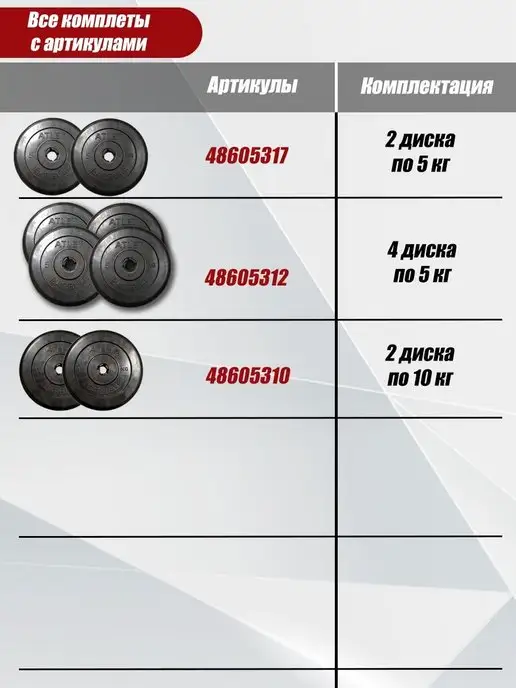 Barbell Atlet Диски для гантели и штанги 1.25 кг х 2шт D26мм, 1,25 кг, 2 шт, фото 8