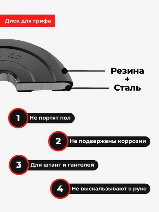 Barbell Диски для гантели и штанги 2,5 кг х 6шт D26мм, 1,25 кг, 6 шт, фото 3