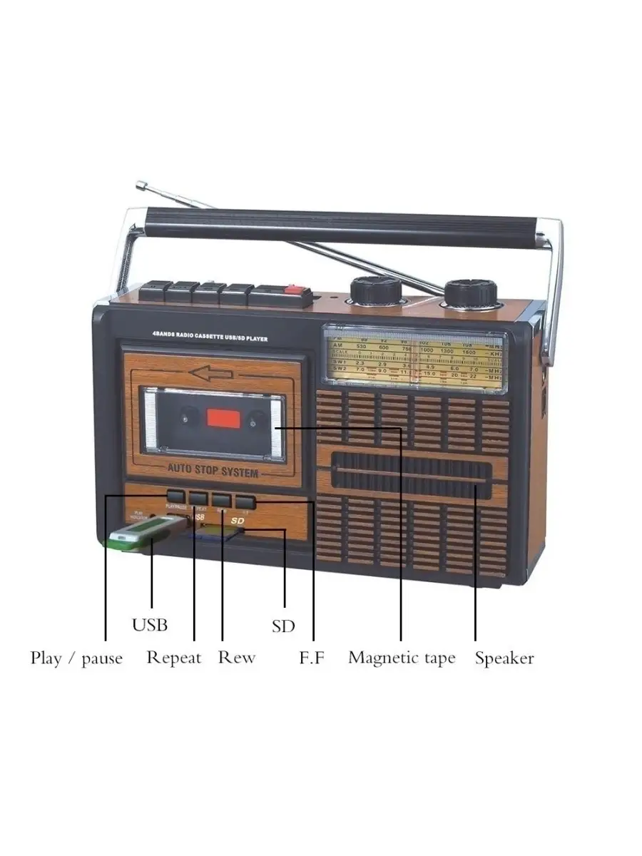 Радиоприемник с USB и аудио кассетным проигрывателем ALSam 48613784 купить  в интернет-магазине Wildberries