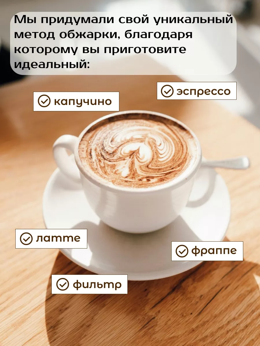 Кофе в зернах арабика Бразилия 1 кг Premium Coffee 48615993 купить за 1 156  ₽ в интернет-магазине Wildberries