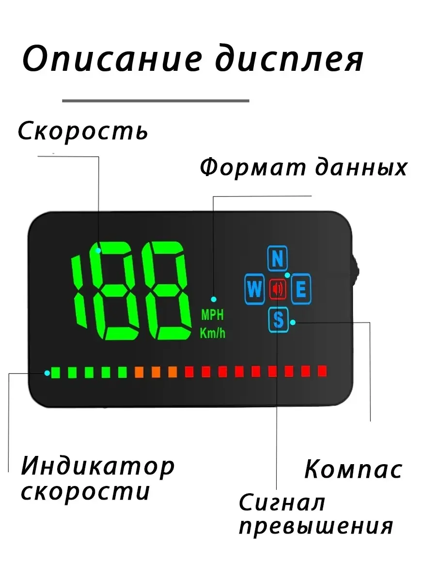 Проекция на лобовое стекло HUD GPS A2 / Проектор на лобовое стекло /  проектор скорости Best4Me 48638509 купить в интернет-магазине Wildberries