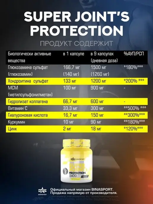 Binasport Хондропротектор SJP 5400 270 капс. по 600 мг, вариант, фото 2