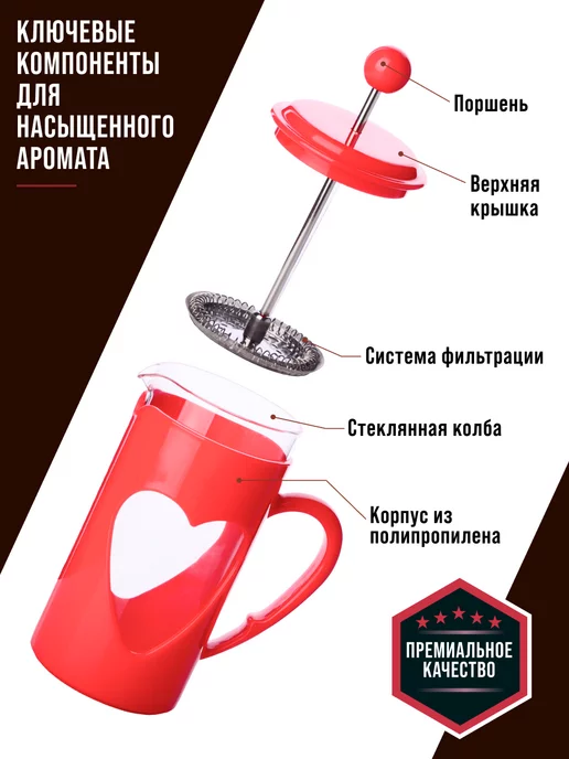 Френч-пресс - фото 7