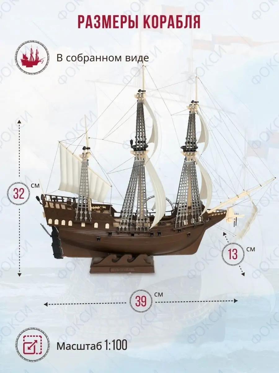 Как сделать модель корабля из дерева. Обзор постройки парусника Virginia Armed Sloop