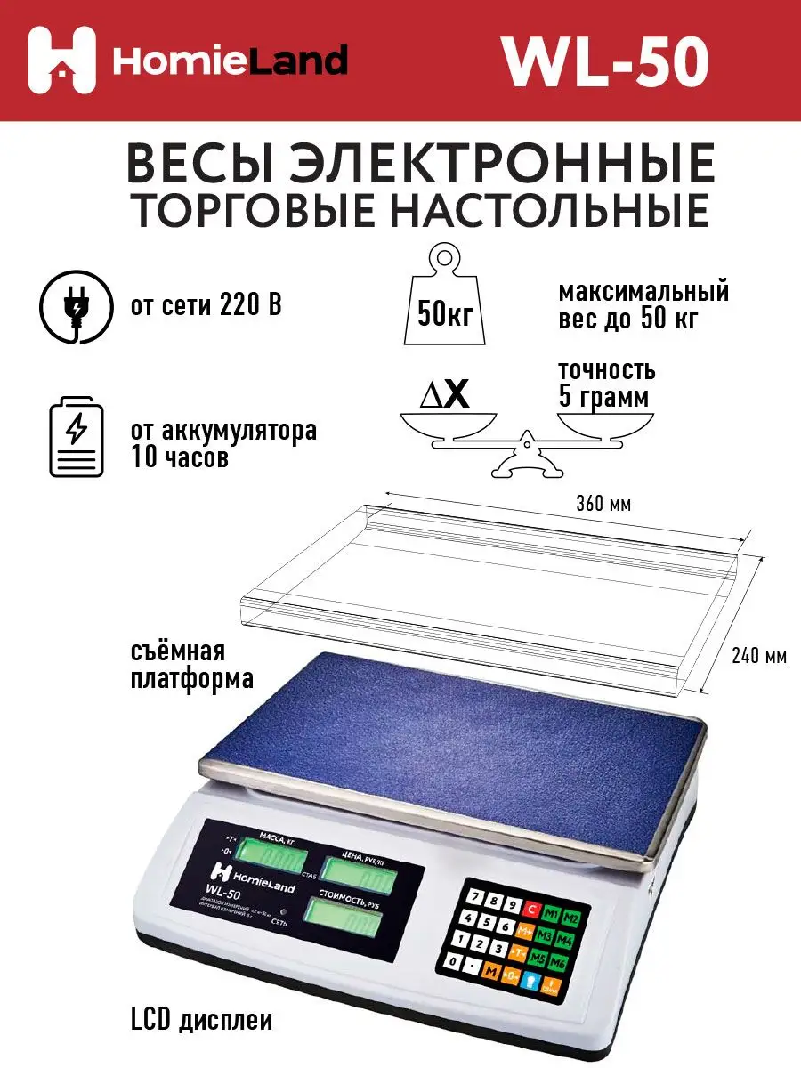 Весы торговые