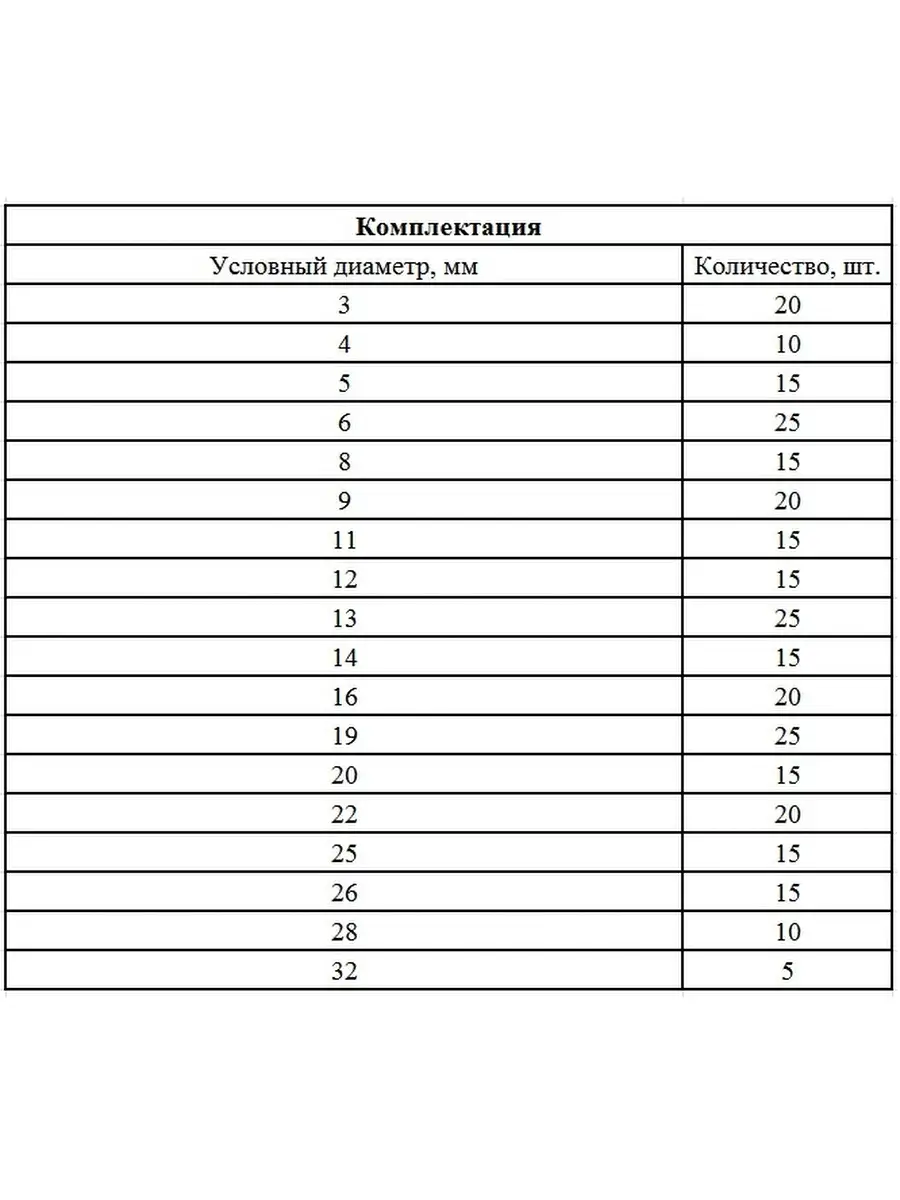 Набор стопорных колец 300 предметов 6004