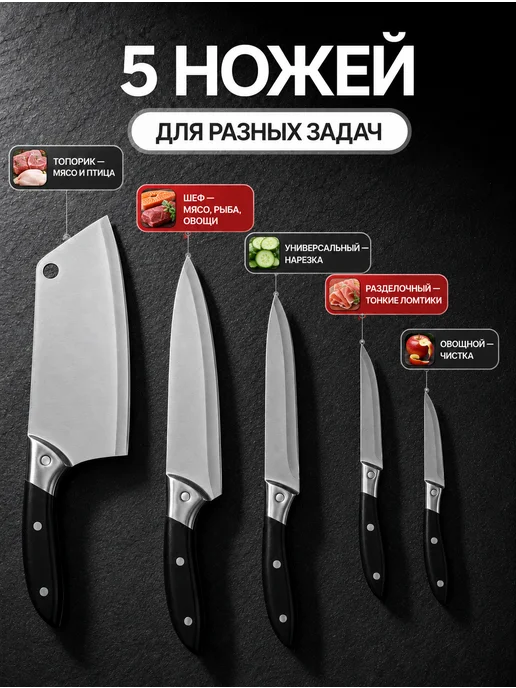 DYD. Набор ножей кухонных на магните 7, черный, фото 5