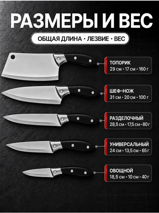 DYD. Набор ножей кухонных на магните 7, черный, фото 6
