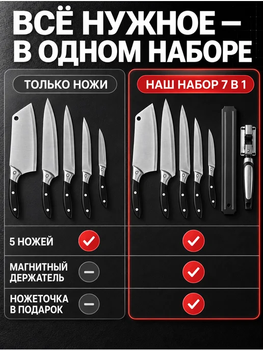 DYD. Набор ножей кухонных на магните 7, черный, фото 8