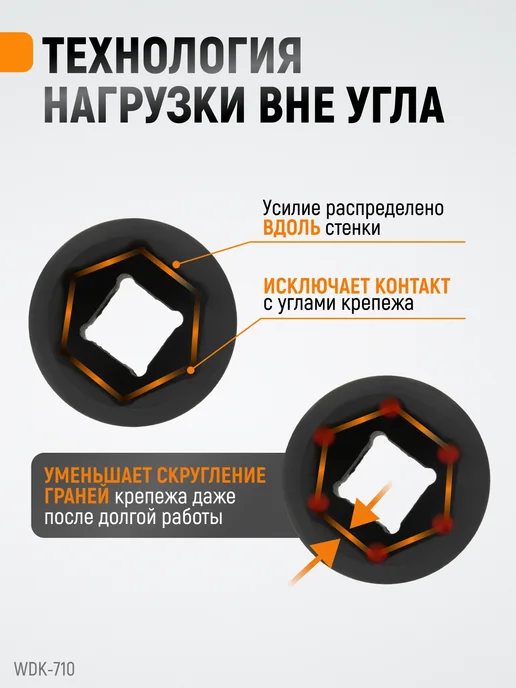WIEDERKRAFT Набор головок ударных 1 2" 10-27 мм, 11 шт, 11 шт, фото 2