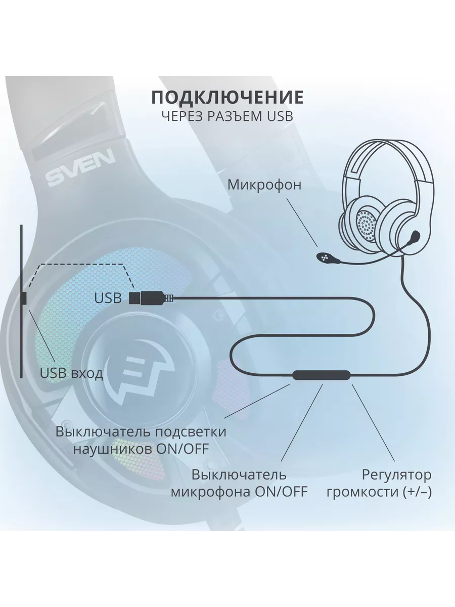 Большие проводные наушники с микрофоном для ПК AP-U988MV Sven 48839927  купить за 2 152 ₽ в интернет-магазине Wildberries