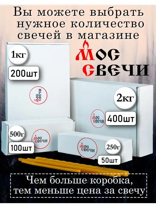 МосСвечи Свечи церковные освященные №80 средние 100 шт, 2 кг, фото 6