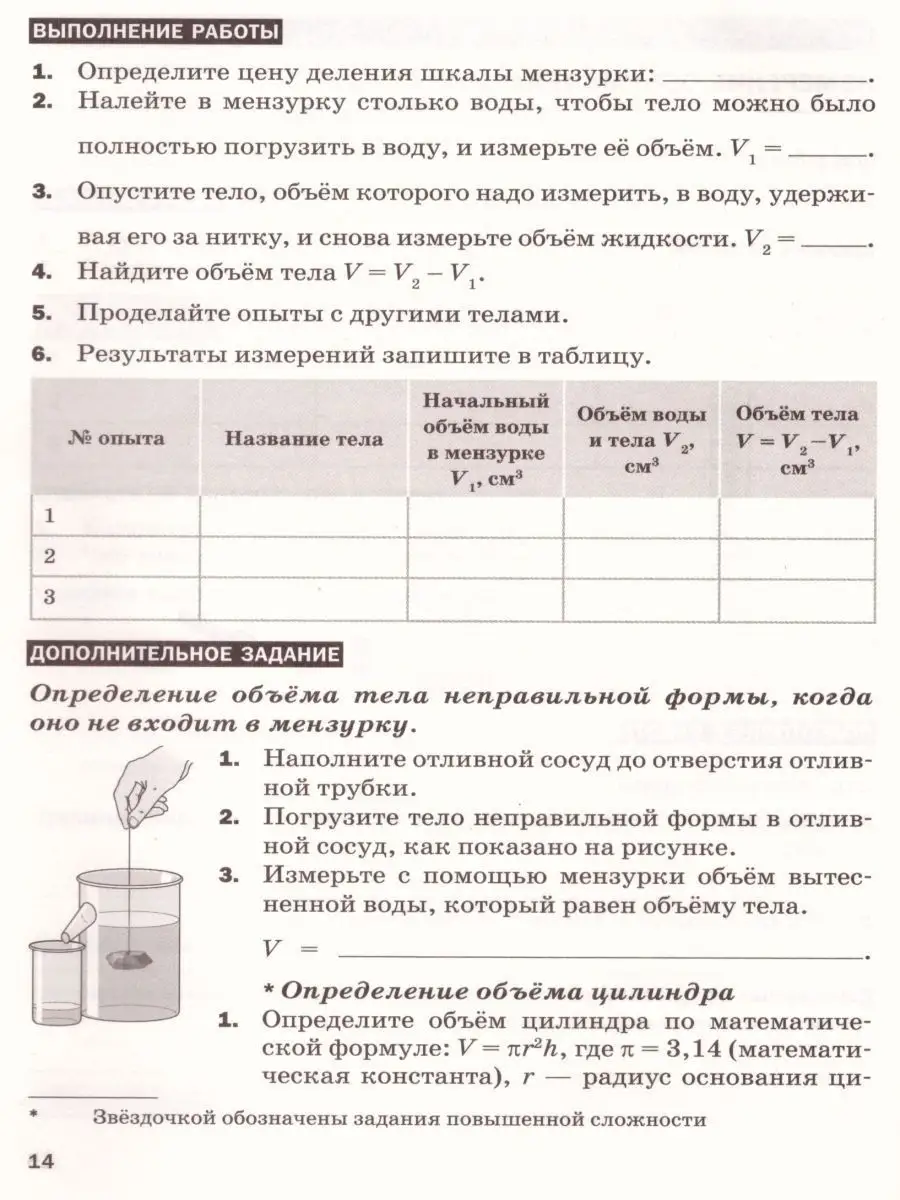 Сравнение цилиндрических мензурок Simax с ручками и без них