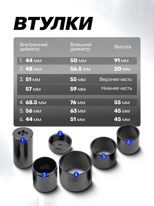 FORSAGE Набор инструментов для шаровых опор 10 предметов, синий, фото 3