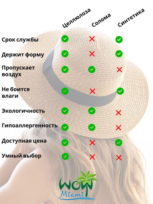 WOW Miami Летняя шляпа пляжная соломенная, бежевый, фото 4
